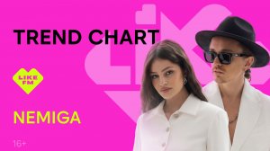 NEMIGA: усталость от концертов, ИИ в музыке, какой хит перезаписали на английском?