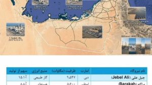 ‼️🇮🇷🇦🇪Fars публикует карту энергетической инфраструктуры ОАЭ, по которой Иран может нанести удар
