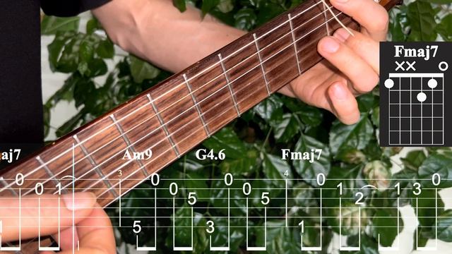 ИГРА АККОРДАМИ на Гитаре 010. Уроки Гитары. Аккорды и табы для Гитары Guitar B28