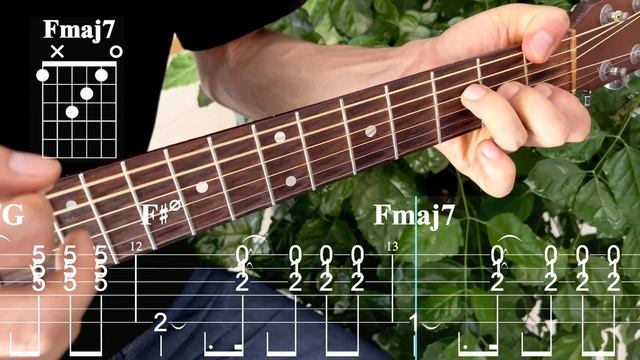 ИГРА АККОРДАМИ на Гитаре 009. Уроки Гитары. Аккорды и табы для Гитары Guitar B28
