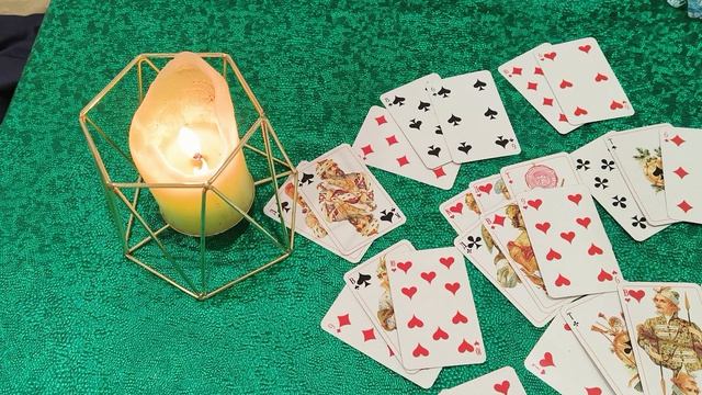 Что сейчас требует Вашего внимания и вложения