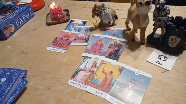 РАКИ  - апрель 2026 - каким может быть месяц (прогноз по картам)