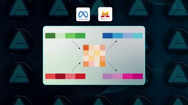 Google только что отказался от TurboQuant и навсегда изменил подход к искусственному интеллекту