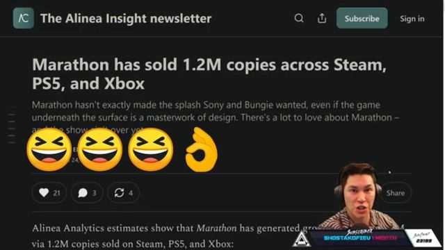 Is Marathon Doing Well Enough?