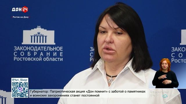 Инициативное бюджетирование