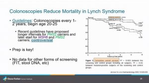 опухоли ЖКТ гарвард