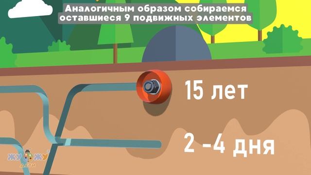 Бизи-стенд Как долго разлагается мусор