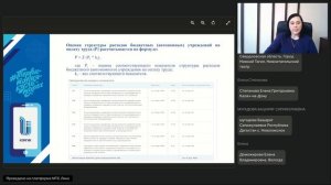 Антикризисное управление учреждениями сферы культуры
