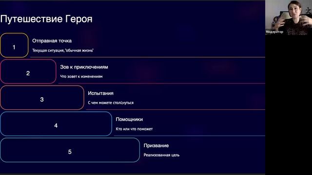 Курс МАК консультант урок 6