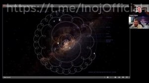 Тороидальные Поля Теория всего