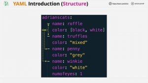 learn.cantrill.io - 017 - YAML101 - YAML AINT MARKUP LANGUAGE