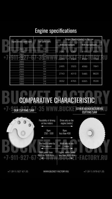 И ЭТО ВСЕ МЫ ДЕЛАЕМ!