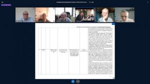 Заседание диссертационного совета 44.2.008.01