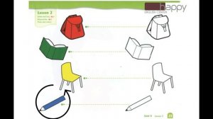 Little Friends Unit 4 Lesson 1 to 4