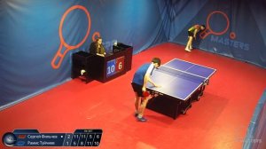 Мастерсы - Туйчиев Р. vs Фильчев С. - 25.03.2026