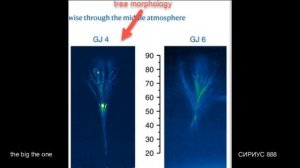 В АТМОСФЕРЕ ЧТО ТО ПРОИСХОДИТ .
