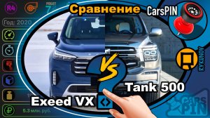 Сравнение автомобилей: 2020 Exeed VX VS 2022 Tank 500