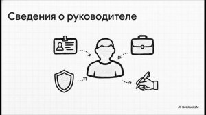 Заполнение стажировочного листа