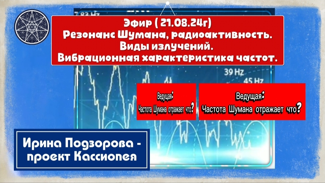 Ирина Подзорова. Проект Кассиопея. Резонанс Шумана. Радиоактивность. Виды излучения.27-03-2026