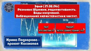 Ирина Подзорова. Проект Кассиопея. Резонанс Шумана. Радиоактивность. Виды излучения.27-03-2026