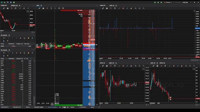 Торговля смотреть онлайн