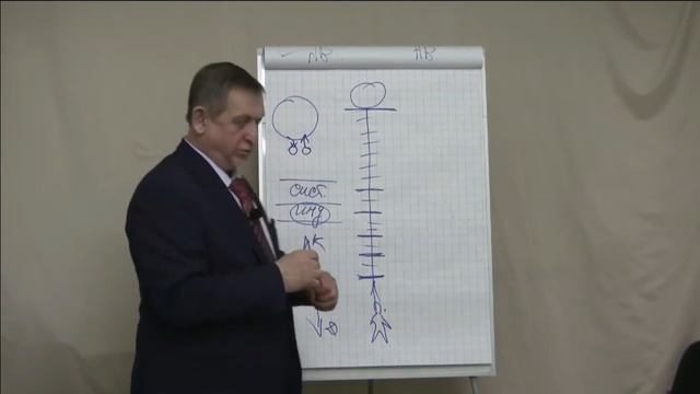 0116. 24.03.2018 Вебинар. Формирование Космического Человека