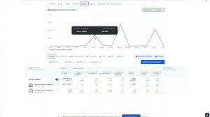 Обзор кабинета Эрилан Барнаул ИП Мельникова