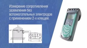 Измеритель сопротивления заземления ИС-20_1. Учебный фильм.