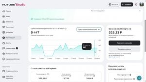 Сколько платит Рутуб. Статистика и аналитика за 26 марта 2026.