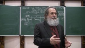 0143. 26.05.2019 Вебинар. Диагностика трех пространств существования человека