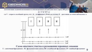 Техническая геофизика, обследжование конструкций и грнутов (11)