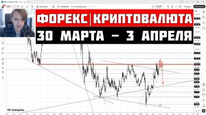 Прогноз Форекс и Криптовалюта на 30 марта - 3 апреля 2026: Доллар, Рубль, Биткоин, Золото, Нефть