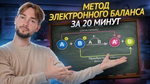 Метод электронного баланса за 20 минут  I ВПР по ХИМИИ I Онлайн школа «Умскул»
