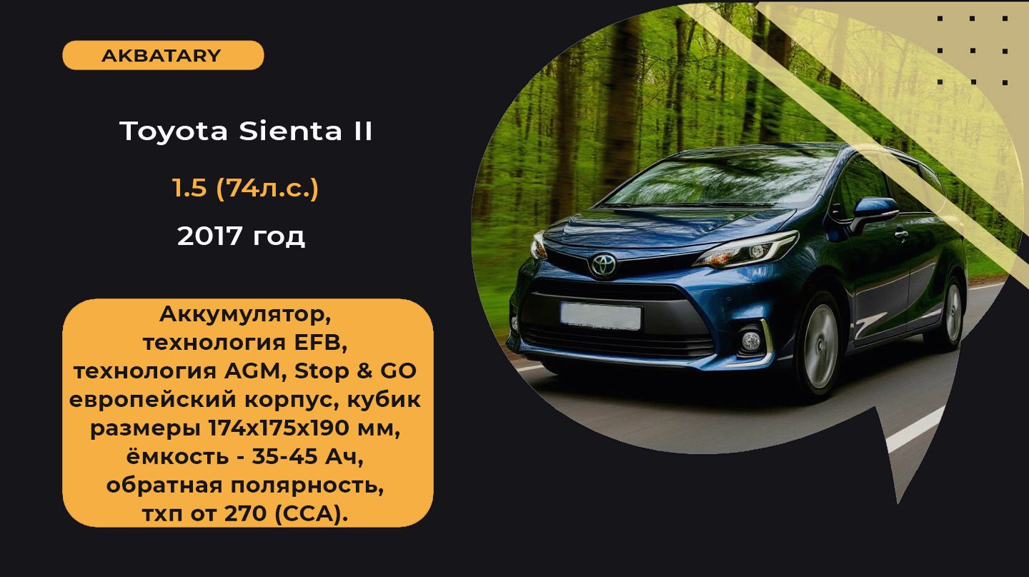 Замена аккумулятора на Toyota Sienta Hybrid 2017 год | Какой АКБ устанавливается на Тойота Сиента