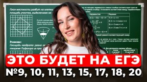 Как решать №9, 10, 11, 13, 15, 17, 18, 20 в ЕГЭ БАЗОВАЯ матеша? / Разбор заданий из сборника Ященко