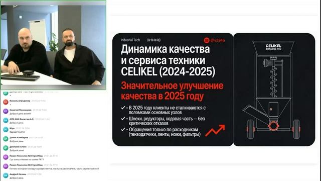 Статистика запросов по гарантии и запасным частям в 2025 году.