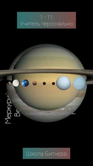 Невозможно нарисовать Солнечную систему правильно