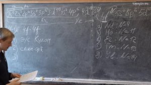 Смирнов А.М. - Лазерная спектроскопия полупроводников - 4. Твердотельные лазеры. Часть 1