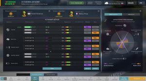 Motorsport Manager #29 Первые гонки шестого сезона.