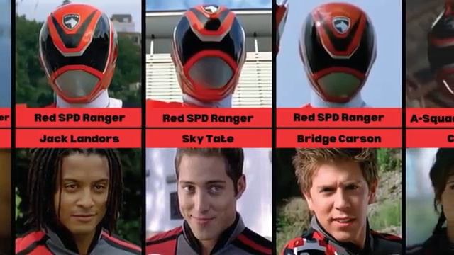 List Red Power Rangers 1993-2023 mp4