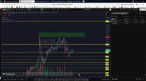 Утренний обзор фондового рынка на 27.03.2026