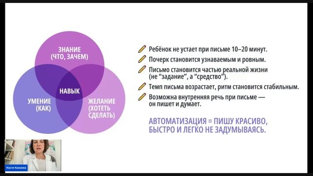 Автоматизации письма. Что это?