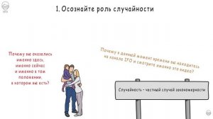 Фундаментальные ошибки атрибуции IFO