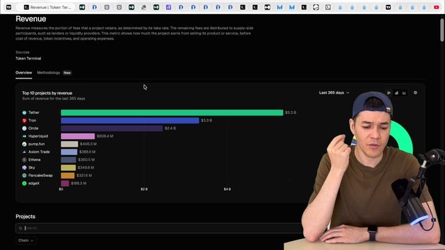 HyperLiquid последний ШАНС или ловушка? | Полный (глубокий) разбор HYPE.