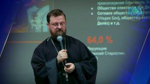 Выступление иерея Илии Александрова на «Академических встречах». 20.12.2025