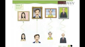 Little Friends Unit 2 Lesson 1 to 4