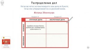 Прокрастинация IFO