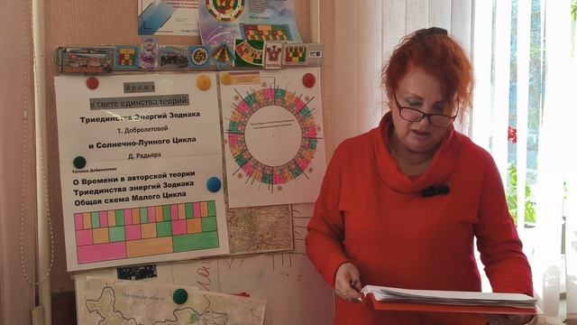 малый цикл номер один, астрологического года с 20.02.26 по 05.05.26