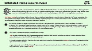 18. Introduction to Distributed Tracing in microservices