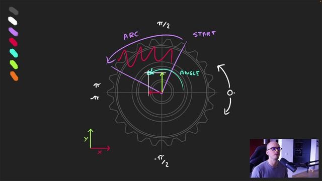 43 — Sliced Model Shader